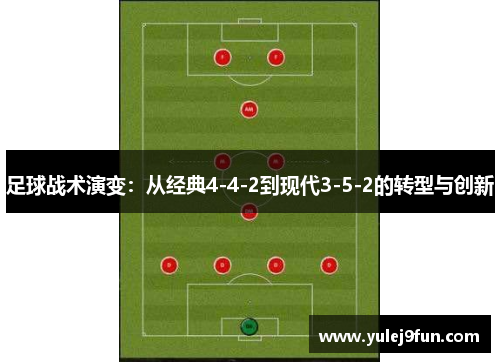 足球战术演变：从经典4-4-2到现代3-5-2的转型与创新